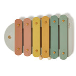 c0196850fb3be1f4df0e0f594a9649ba