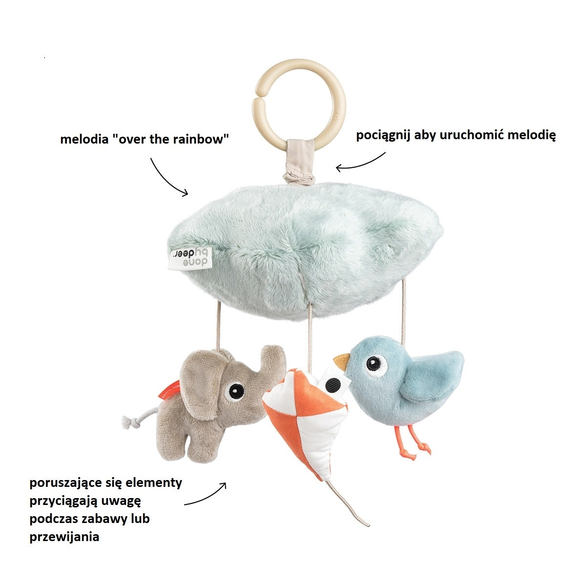 e7fda594ebbdc92a6c859093aff97aa6